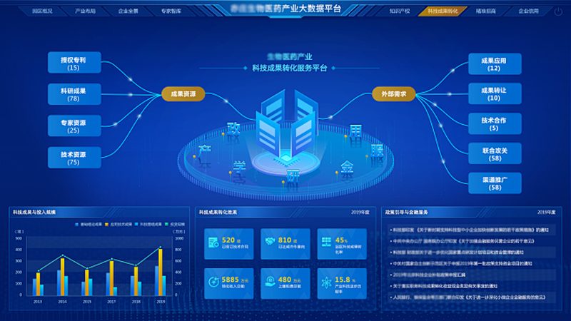 生物制品冷链运输：第三方物流公司的关键作用与选择要点